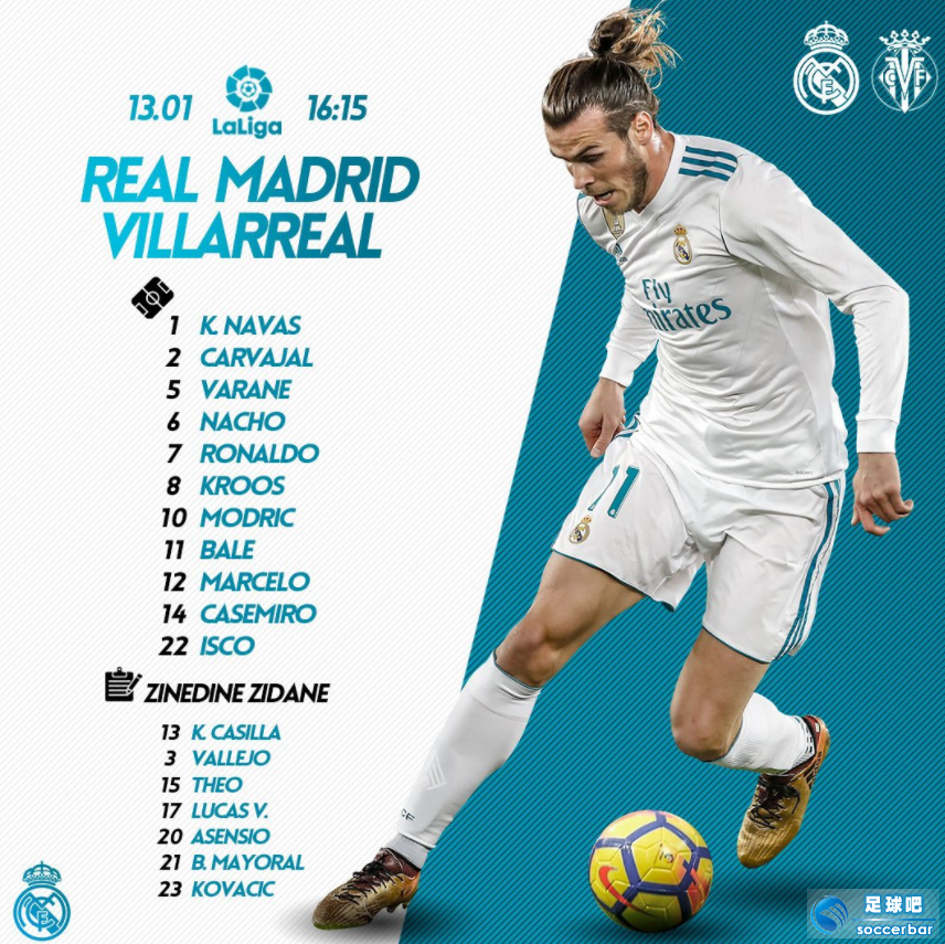 乐鱼体育app-转会期比利亚雷亚尔调整名单以备CBA常规赛，内部沟通环节打磨，态度坚定，数据趋势出现新变化的简单介绍